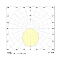 Frisch-Licht Fugtt�t armatur WNL119466PC.1384 lille, 3-polet, slagfast IP66, gr� 