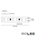 ISOLED LED Strip SIL825-Flexband