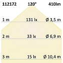 ISOLED V�glampe IP20, hvid 