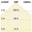 ISOLED LED r�r T8 NANO+ G13 9W 1200lm 3000K 300� CRI 80 