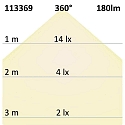 ISOLED LED lyskilde G4 G4 2W 180lm 4000K 360� CRI 80