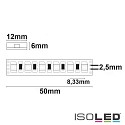 ISOLED LED Strip AQUA RGB-Linear-Flexband