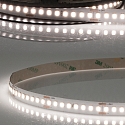 LED Strip HEQ940 Flexband High Bright