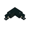 3-faset L-tilslutning SERIE S1 beskyttelsesleder udenfor, N-leder indvendigt, sort mat