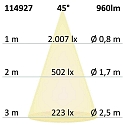 ISOLED Indbygningslampe Slim68 MiniAMP IP40, d�mpbar 8W 960lm 4000K 45� 45� CRI 92