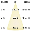 ISOLED Indbygningslampe Slim68 IP40, d�mpbar 9W 960lm 4000K 45� 45� CRI 92