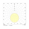 Frisch-Licht V�g- og Loftlampe DLP7530.7083M multipower, sf�risk IP40, hvid 