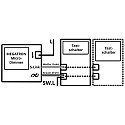 Megatron LED dimmer, grey, mat