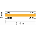 LED Strip LED COB 256