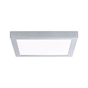 LED panel ABIA