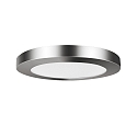Magnetisk dekorativ ring til LED Downlight FLED, � 22.5cm, nikkel