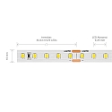 SIGOR LED Strip HE PRO