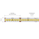 SIGOR LED Strip NATURE