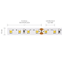 SIGOR LED Strip PRO LED, 7,2W/m, 2400K, 5m, 80 LED/m, IP20, 24V, 900lm, Ra90