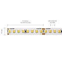 SIGOR LED Strip PRO LED, 14,4W/m, 3000K, 5m, 160 LED/m, IP20, 24V, 1895lm, Ra90
