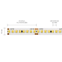 SIGOR LED Strip PRO LED, 18W/m, 4000K, 5m, 192 LED/m, IP20, 24V, 2436lm, Ra90
