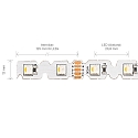 SIGOR LED Strip RGB/W S-SHAPE LED, 14,4W/m, RGB/3000K, 5m, 48 LED/m, IP20, 24V, 882lm, Ra80