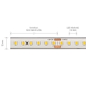 SIGOR LED Strip PRO