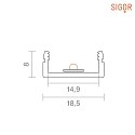 Surface profile High voltage 15 - for 230V LED Strips up to 1.5cm width, length 100cm