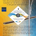 Steinhauer Pendant luminaire ZELENA LED, adjustable, 4 flames, silver