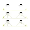 HWH Blulaxa® LED Sol Udendørs Væglampe med PIR Sensor, IP65, 3.2W 3000K 400lm 120°, inkl. Akkumulator, sort