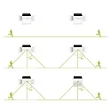 HWH Blulaxa® LED Sol Udendørs Væglampe med PIR Sensor, IP65, 3.2W 3000K 400lm 120°, inkl. Akkumulator, sort