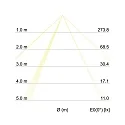Brumberg Outdoor LED wall luminaire, IP54, Up/Down, 230V, 2x5W 3000K 650lm 60°, structured white