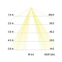 Brumberg Ceiling luminaire SOFT CUBE 38 x 38cm, 3 x E27 max. 60W, shade chintz light brown / diffuser PC