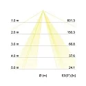 Brumberg Ceiling luminaire SOFT CUBE 78 x 78cm, 5 x E27 max. 60W, shade chintz light brown / diffuser PC