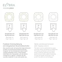 Elobra LED Loftlampe SCANDI „WALD“ LED board + 20 LED, 11W, 3000K, myntegrøn