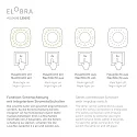Elobra LED Loftlampe SCANDI „ANTARKTIS“ LED board + 20 LED, 11W, 3000K, lilla