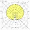 Faro Jordspydslampe CUCA 300 IP65, sort 