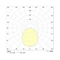 Frisch-Licht LED Damp-proof luminaire, prismatic, 25W, 4000K, 3200lm, IP50, white