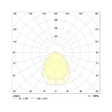 Frisch-Licht Fugttæt armatur AWL147050P.6984 lang, omskiftelig, prismatisk IP50, hvid 