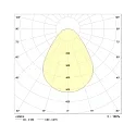 Frisch-Licht Pendel DLRZD7540MP.2584DA DALI styrbar, mikroprismatisk IP40, hvid dæmpbar