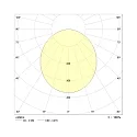 Pendel DLRZD7590A.13083DA stor, DALI styrbar, direkte IP40, hvid dæmpbar