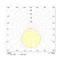 Frisch-Licht Væg- og Loftlampe DLZE7510M.1583M cylindrisk, multipower IP40, hvid dæmpbar