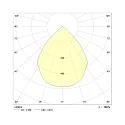Frisch-Licht LED Recessed Downlight, 20W, 3000K, 2000lm, IP20, faceted reflector, white