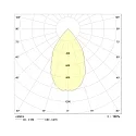 Frisch-Licht Downlight EDL2170H.2083 stor, rund, til VDU-arbejdsstation, UGR < 19 IP20, hvid 