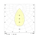 Frisch-Licht Downlight EDL2170H.2084 stor, rund, til VDU-arbejdsstation, UGR < 19 IP20, hvid 
