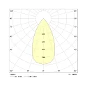 Frisch-Licht Downlight EDL2200MP.0884DA rund, DALI styrbar, UGR < 19, mikroprismatisk IP44, hvid dæmpbar