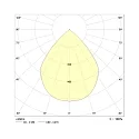 Frisch-Licht Downlight EDL2220FA.2083 stor, rund, med reflektor IP20, hvid 