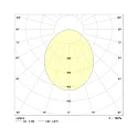 Frisch-Licht Downlight EDL2230A.2184DA rund, DALI styrbar IP54, hvid dæmpbar