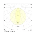 LED Halls area luminaire up to 16m, 276W, 4000K, 39800lm, IP65, DALI dimmable, white