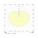 Pendel KPL6300G.2683EDDA DALI styrbar IP40, rustfrit stål børstet dæmpbar