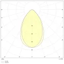 Frisch-Licht Lysbøjle MICROPAL®, UGR<19 / 567MM / 840 overflademonteret version, DALI styrbar, direkte IP40, sort dæmpbar