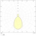 Frisch-Licht Lysbøjle MICROPAL®, UGR<19 / 1407MM / 830 DALI styrbar, direkte, med suspensionssæt IP40, hvid dæmpbar