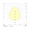 Frisch-Licht Downlight QDL2202A.1583 lille, firkantet, omskiftelig IP21, hvid mat 