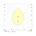 Frisch-Licht Downlight QDL2202MP.1084 lille, firkantet, UGR < 19, omskiftelig, mikroprismatisk IP21, hvid mat 