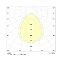 Frisch-Licht Downlight QDL2204A.2184 stor, firkantet, omskiftelig IP21, hvid mat 